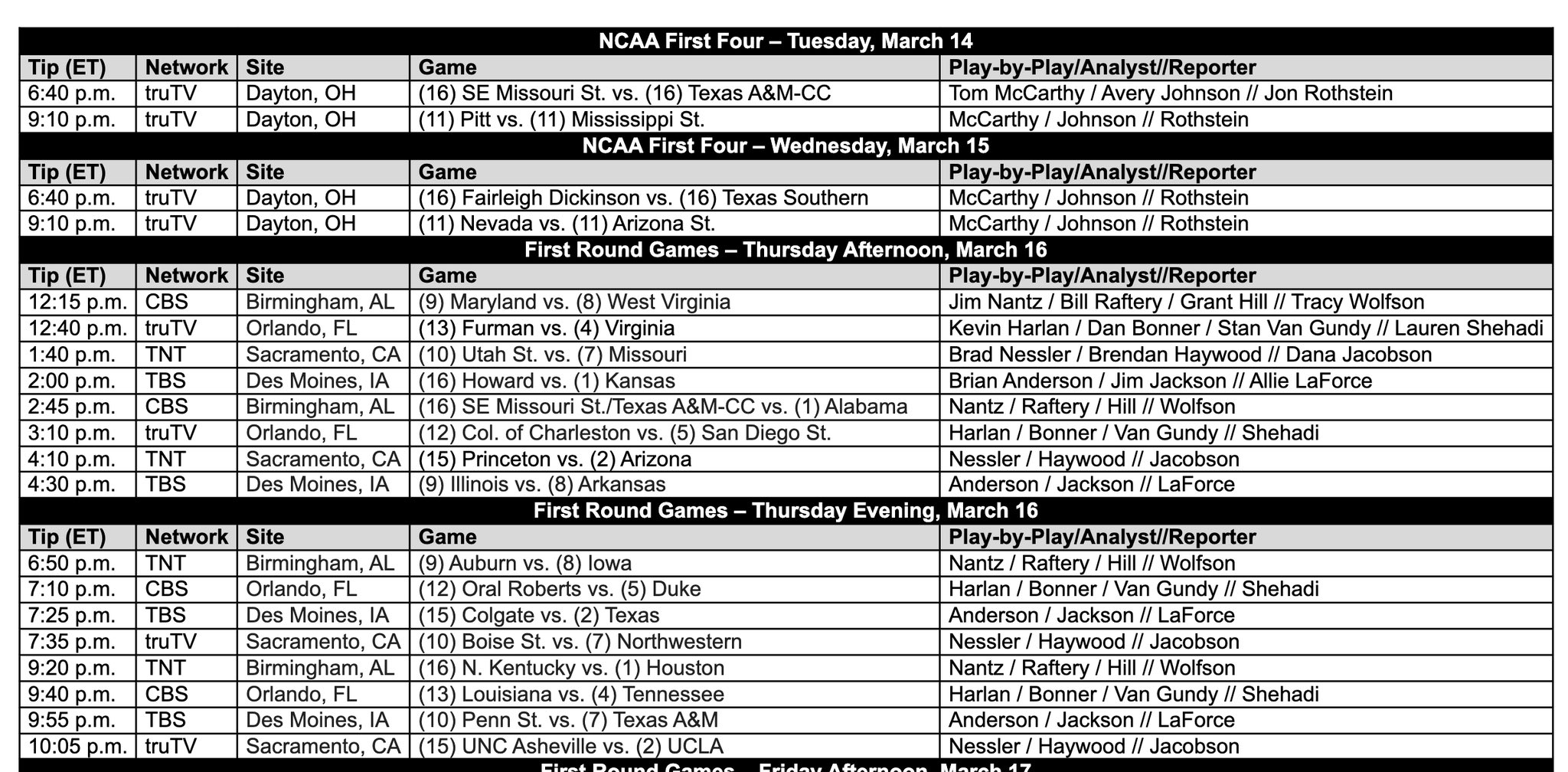 tv schedule for fx networks west coast hd