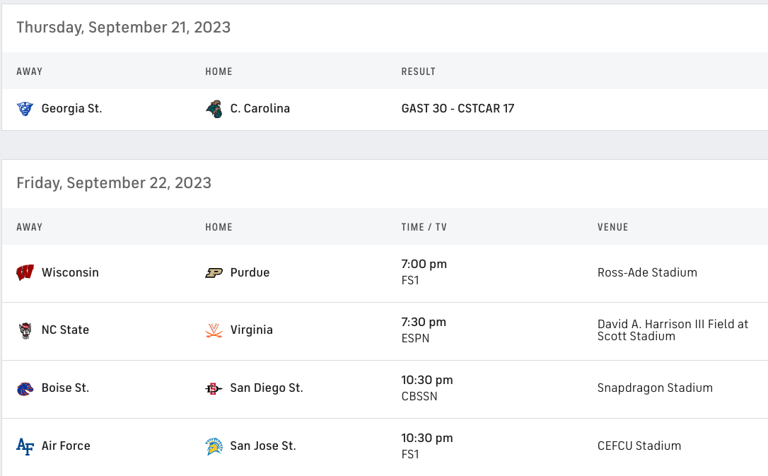 A MASSIVE WEEK 4 SLATE 