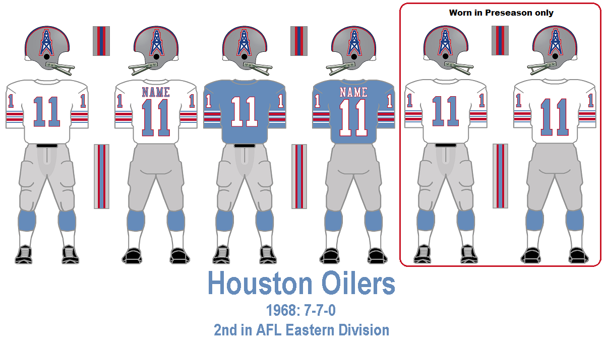 Rice football team to wear throwback Houston Oilers-inspired uniforms